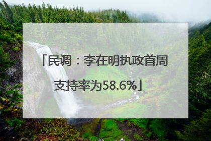 民调：李在明执政首周支持率为58.6%